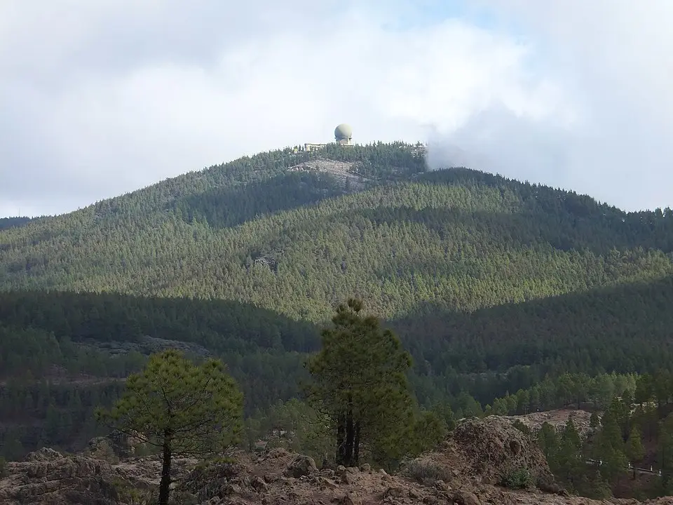 Pico de las nieves en Gran Canaria, panorámica 